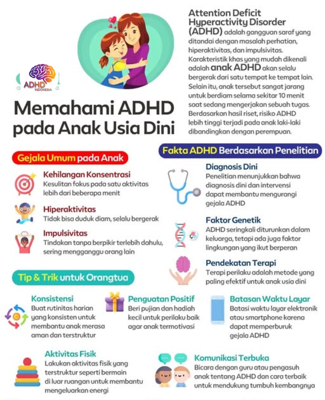 ADHD dan Potensi Bakat Anak yang Perlu Didukung di Kabupaten Pohuwato