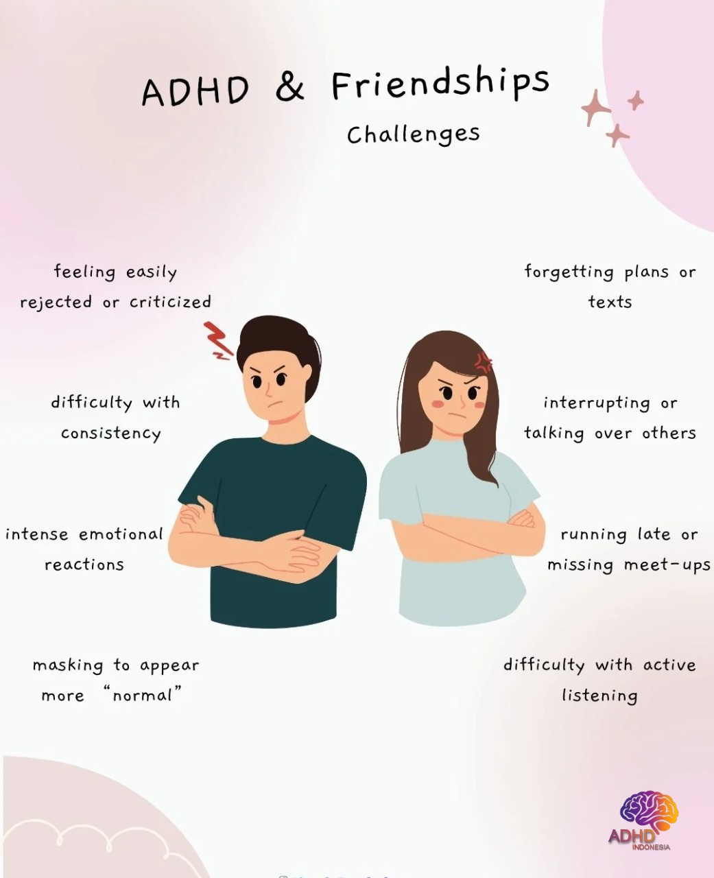 ADHD pada Anak Sekolah: Tantangan dan Pendampingan di Kabupaten Pohuwato